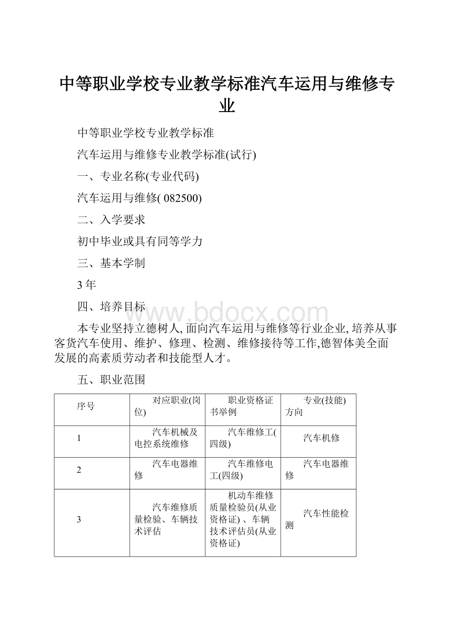 中等职业学校专业教学标准汽车运用与维修专业Word下载.docx