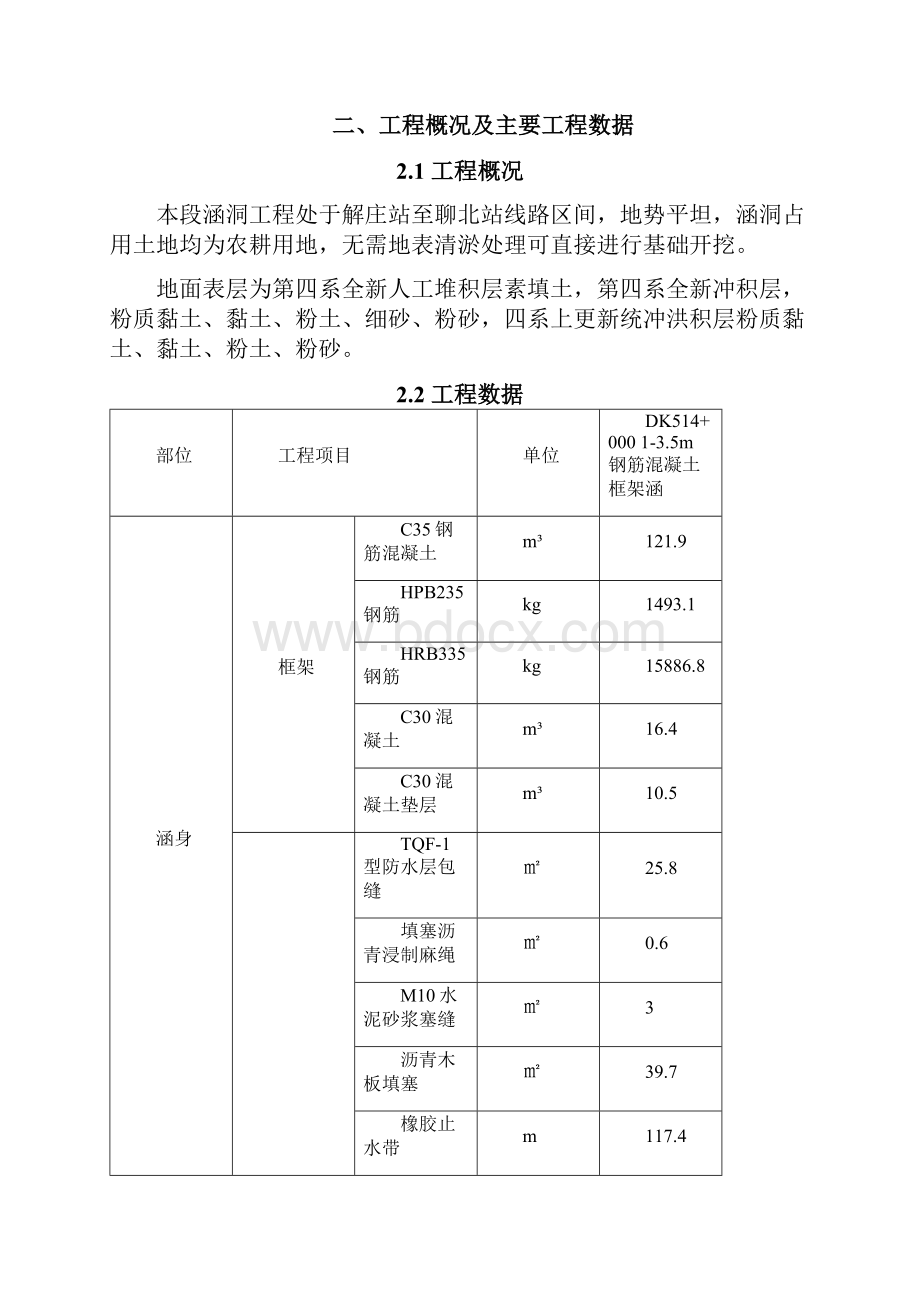 DK514+000 135m框架涵施工方案.docx_第3页