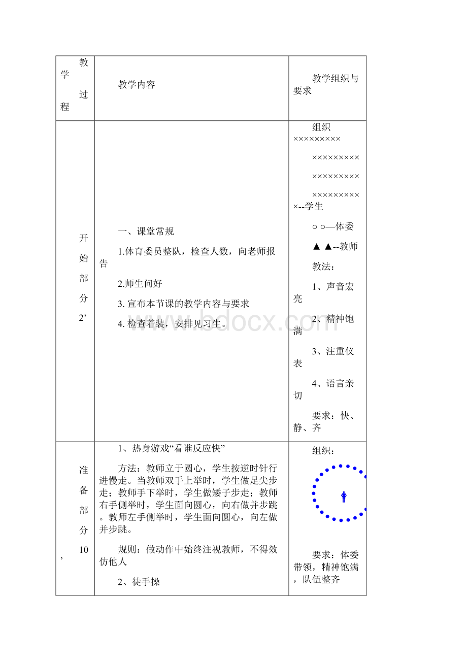 校园街舞啦啦操教案单元计划4课时.docx_第3页