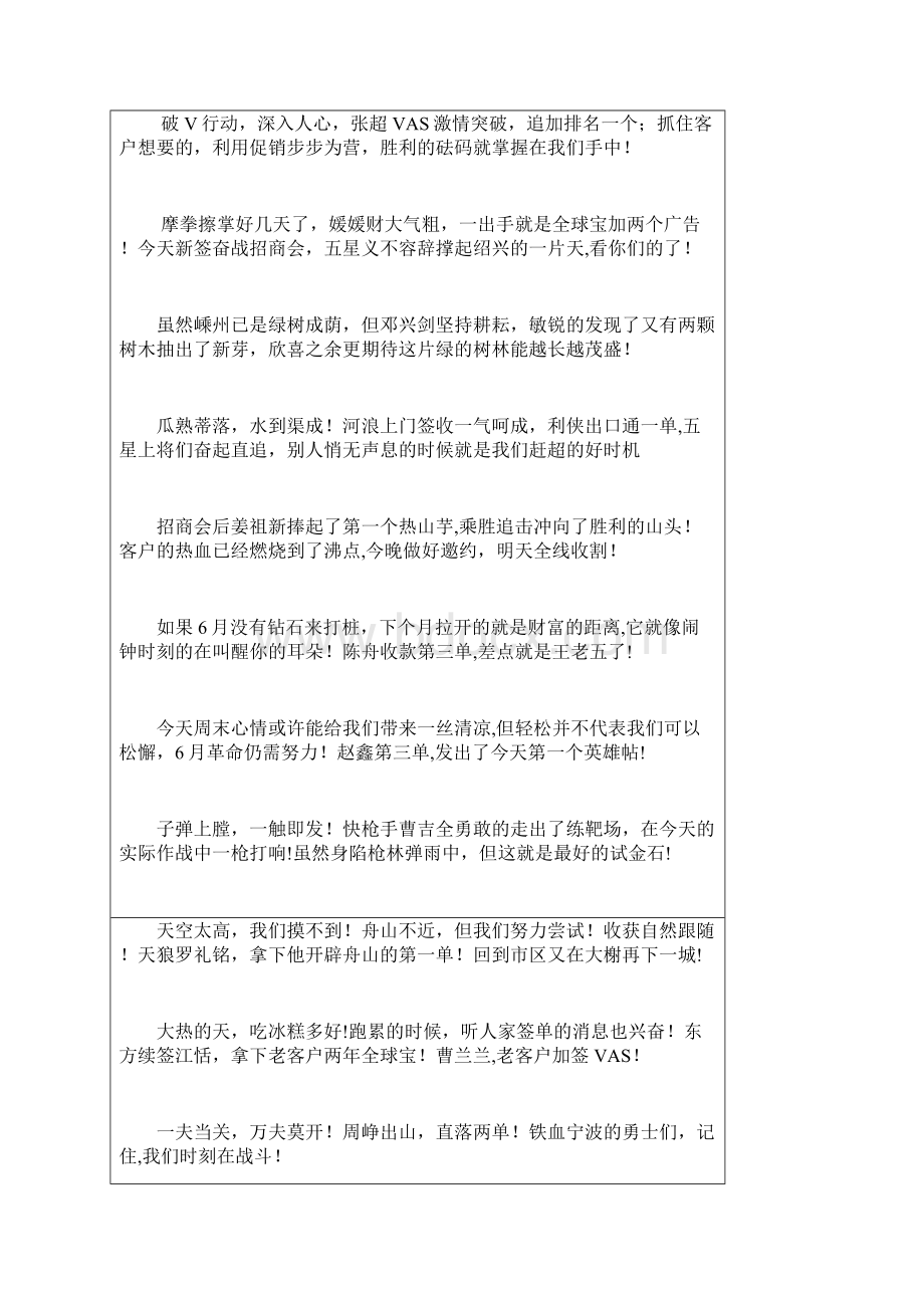 销售激励口号Word下载.docx_第2页