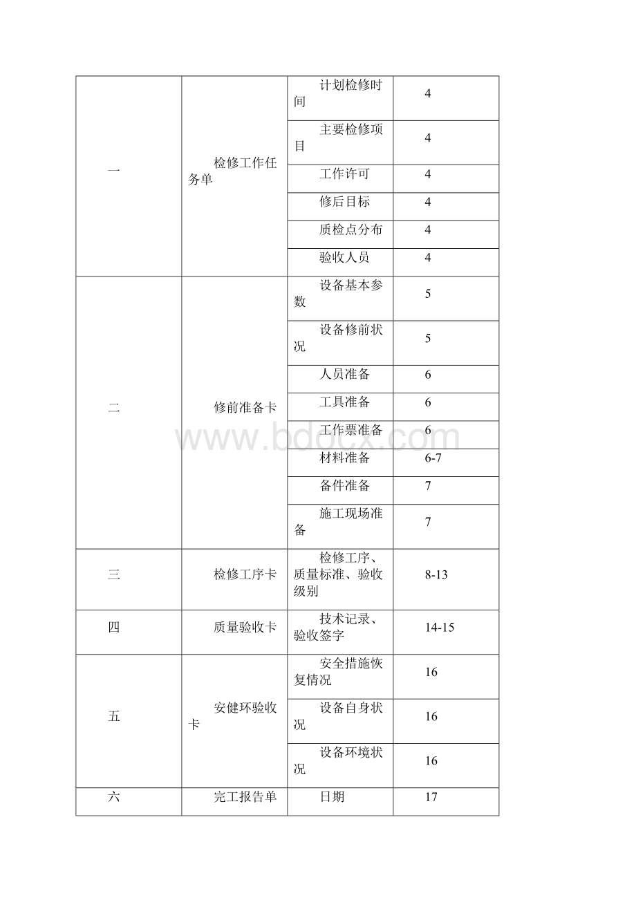 磨煤机减速机检修文件包029.docx_第2页