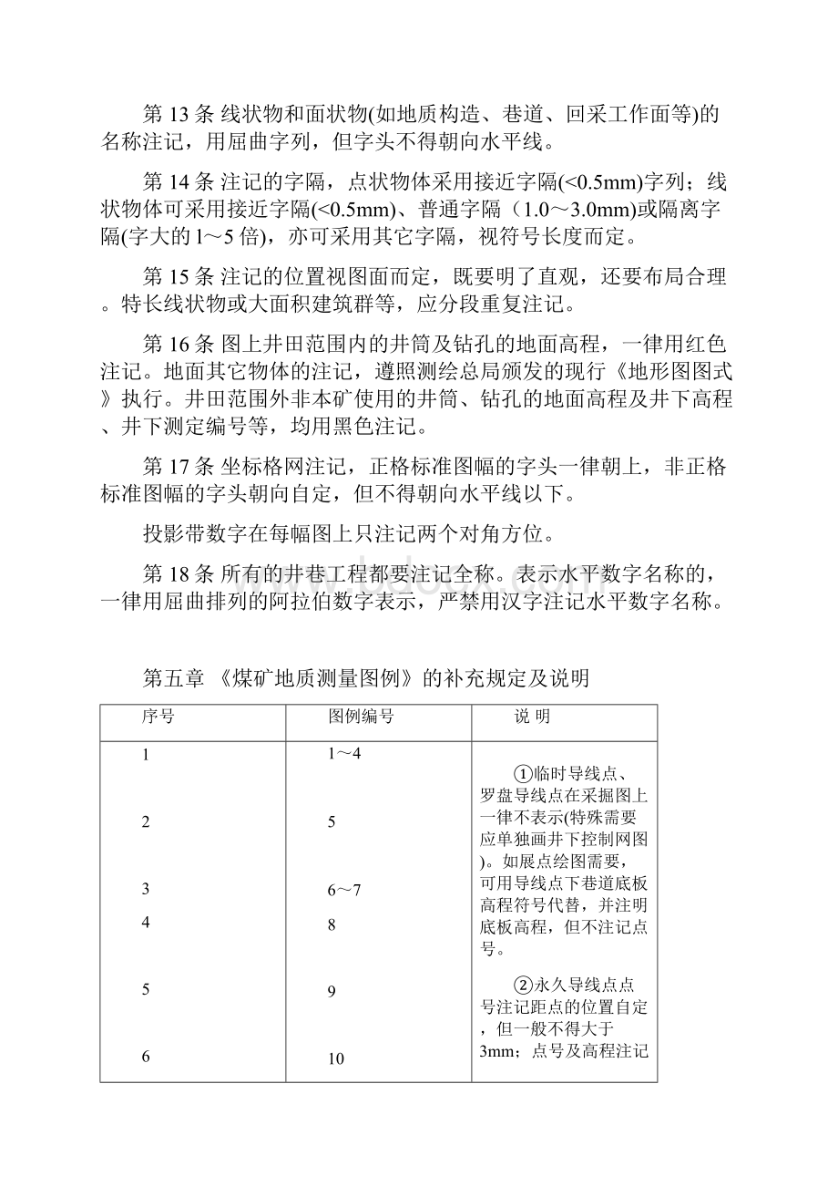 煤矿地质测量图例补充规定.docx_第3页