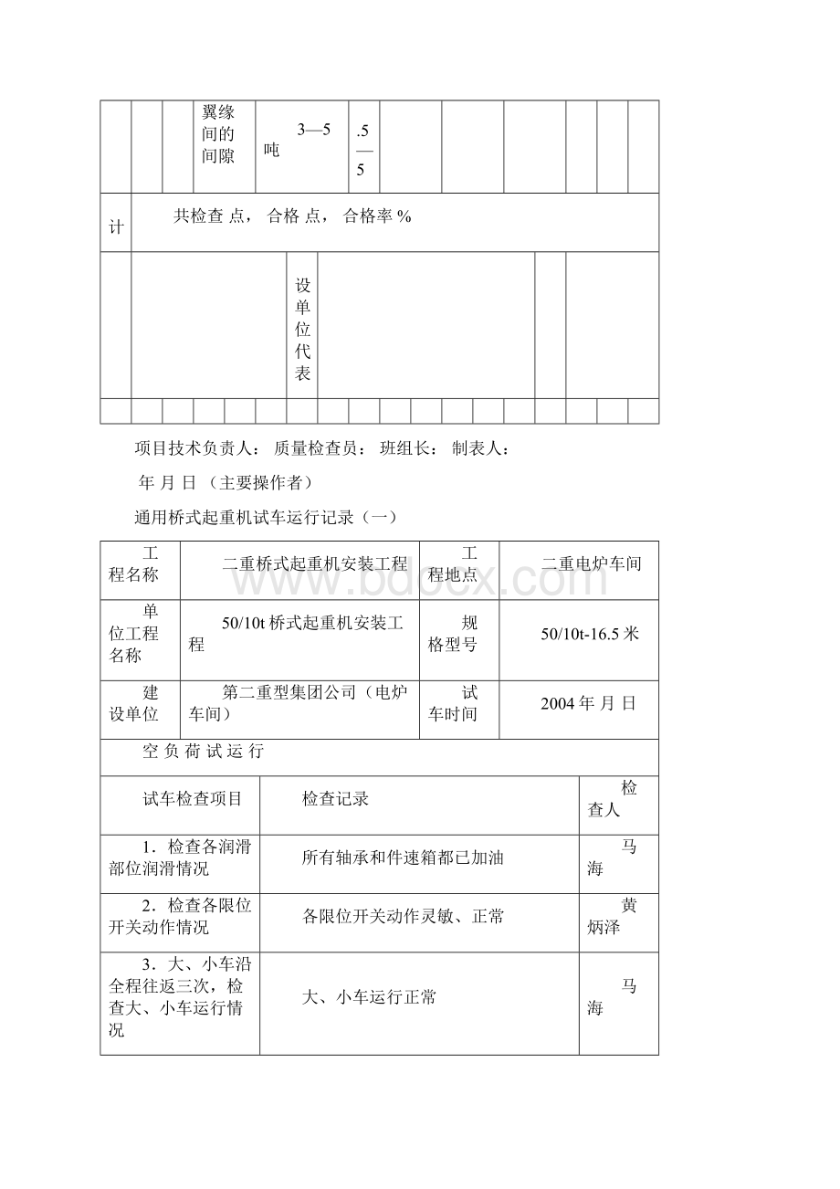 起重机安装施工表格Word格式文档下载.docx_第3页