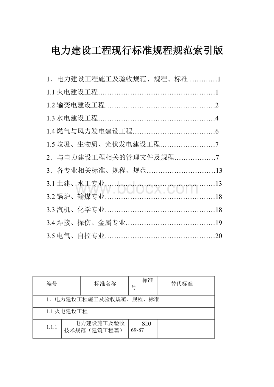 电力建设工程现行标准规程规范索引版.docx