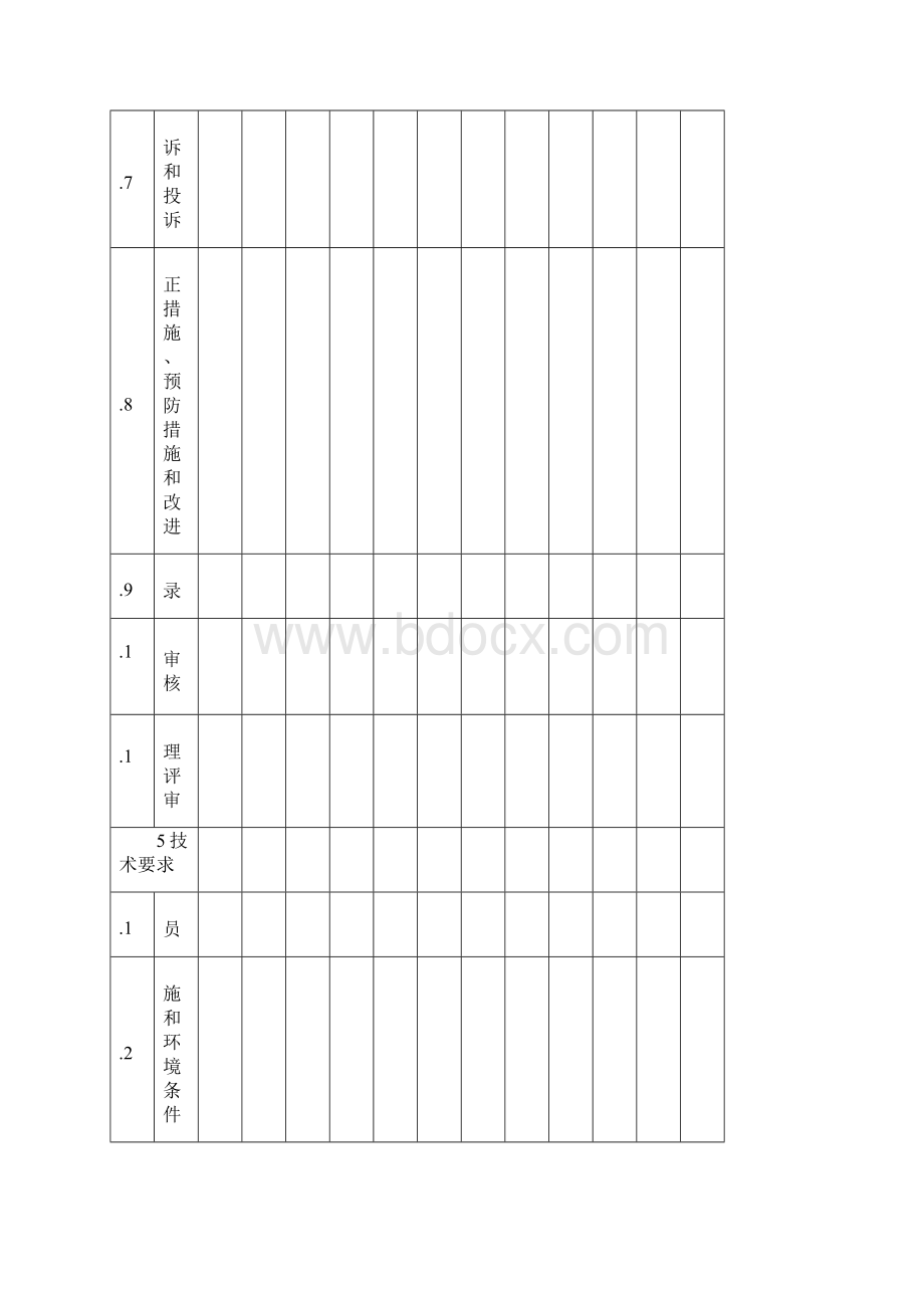 内审表格模版.docx_第3页