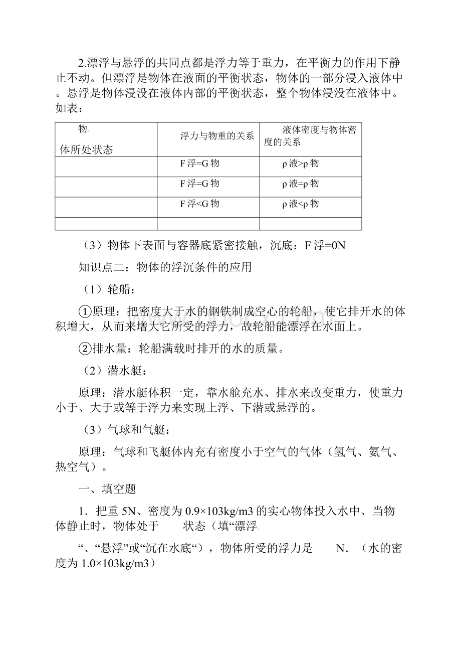 人教版八年级下册 103 物体的浮沉条件及应用专题突破含答案文档格式.docx_第2页