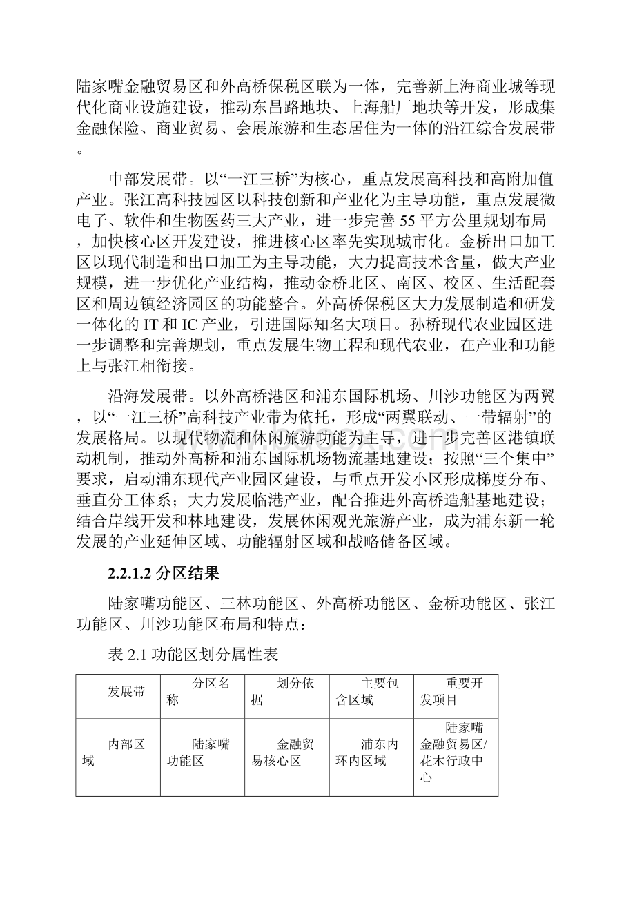 第二章 浦东新区公共交通现状分析Word下载.docx_第3页