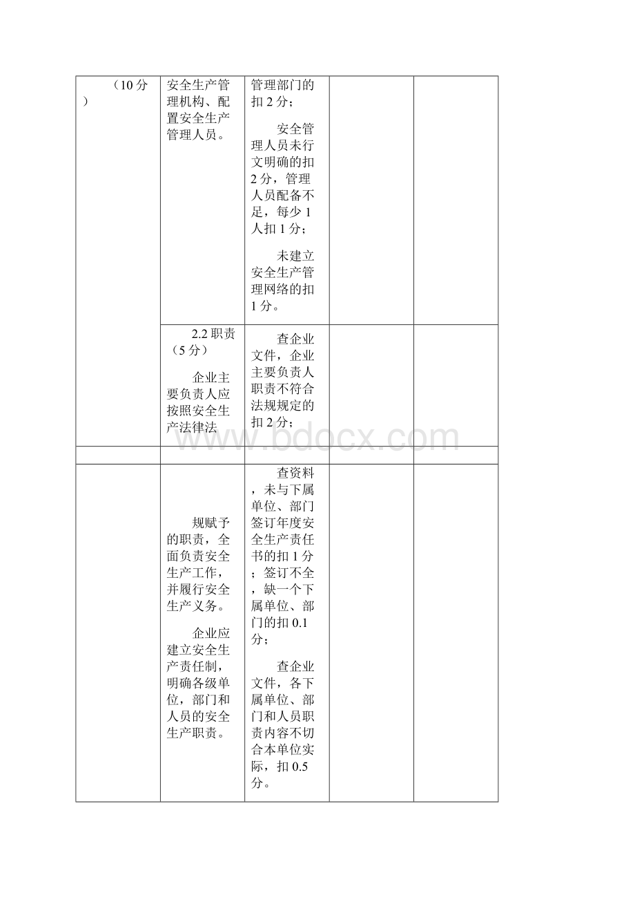 企业安全生产标准化基本规范评审细则.docx_第2页