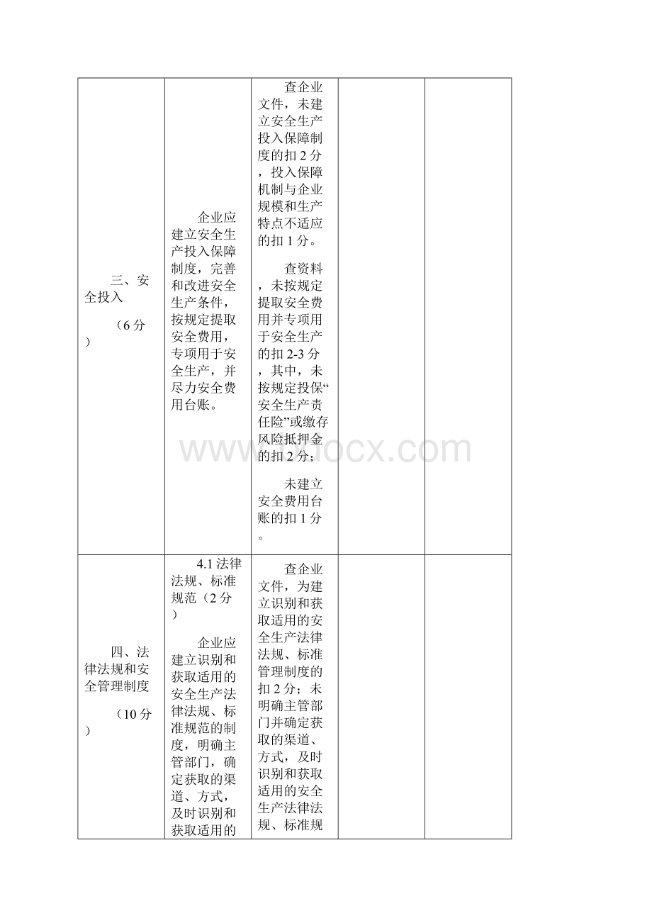 企业安全生产标准化基本规范评审细则.docx_第3页