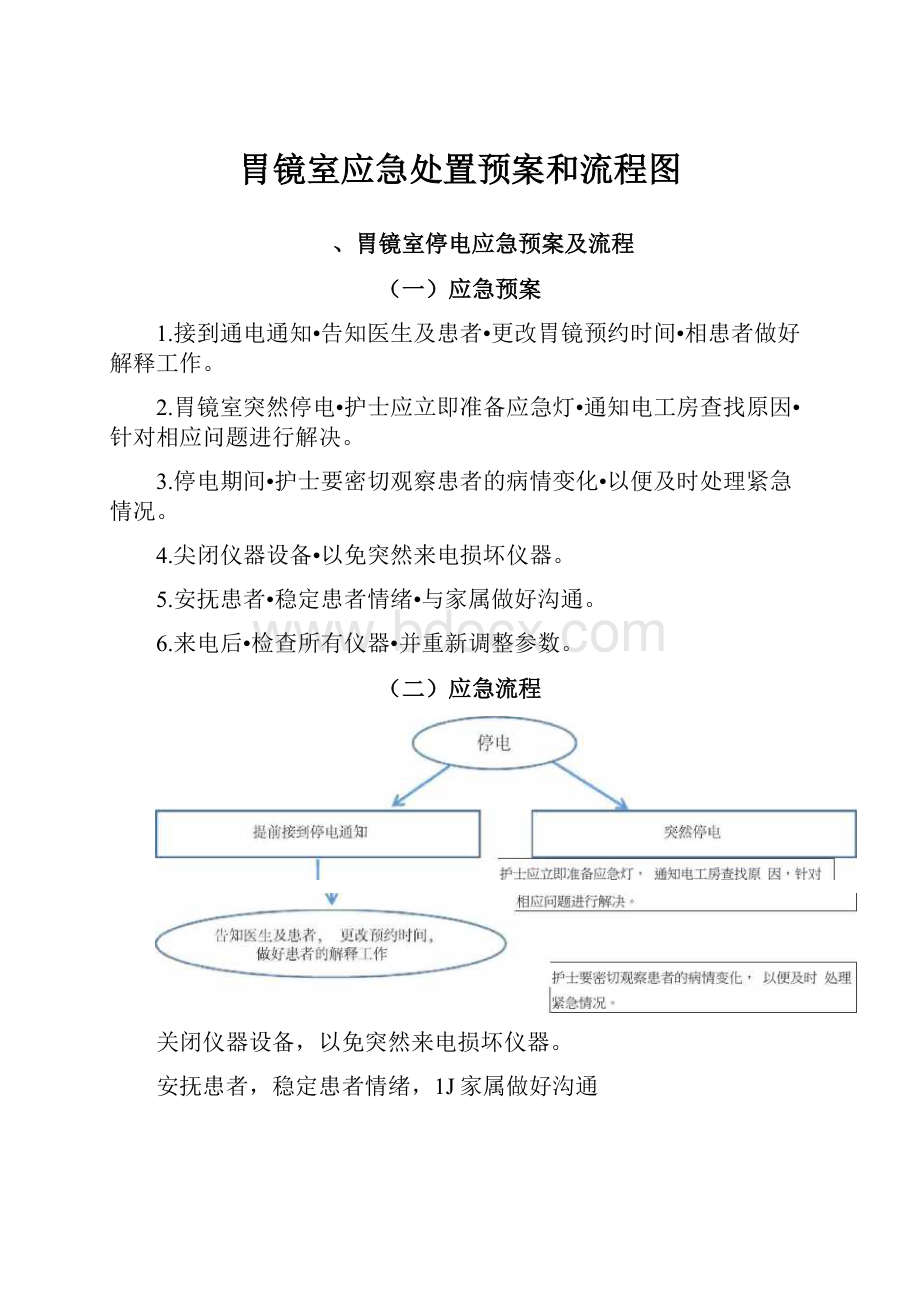 胃镜室应急处置预案和流程图.docx_第1页