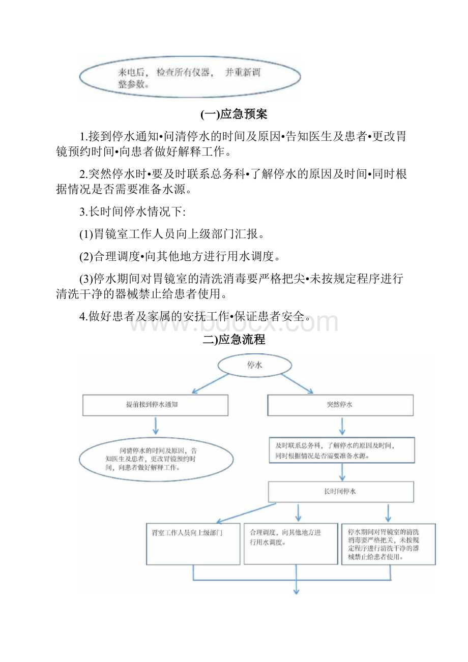 胃镜室应急处置预案和流程图.docx_第2页