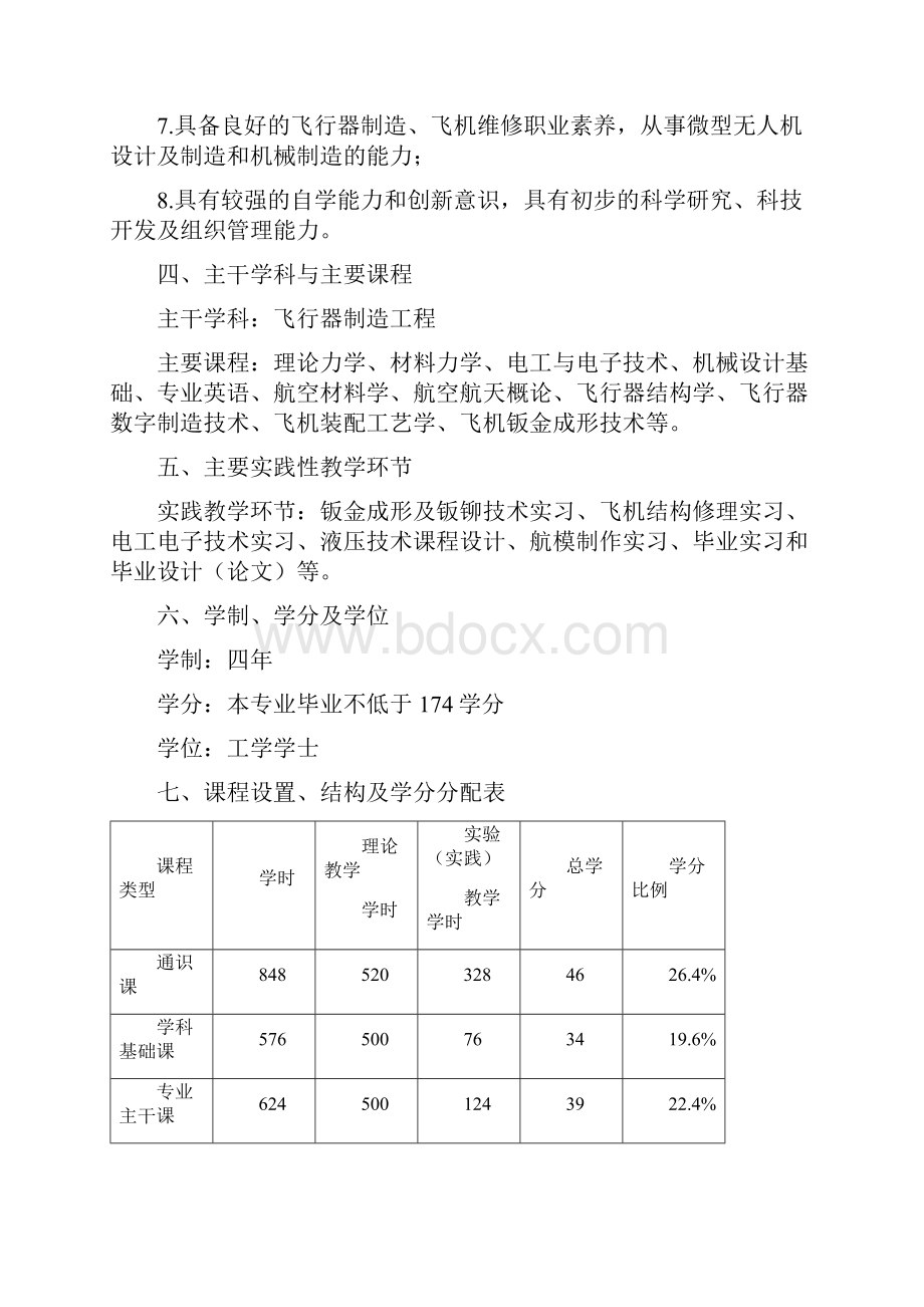 飞行器制造工程专业人才培养方案doc.docx_第2页