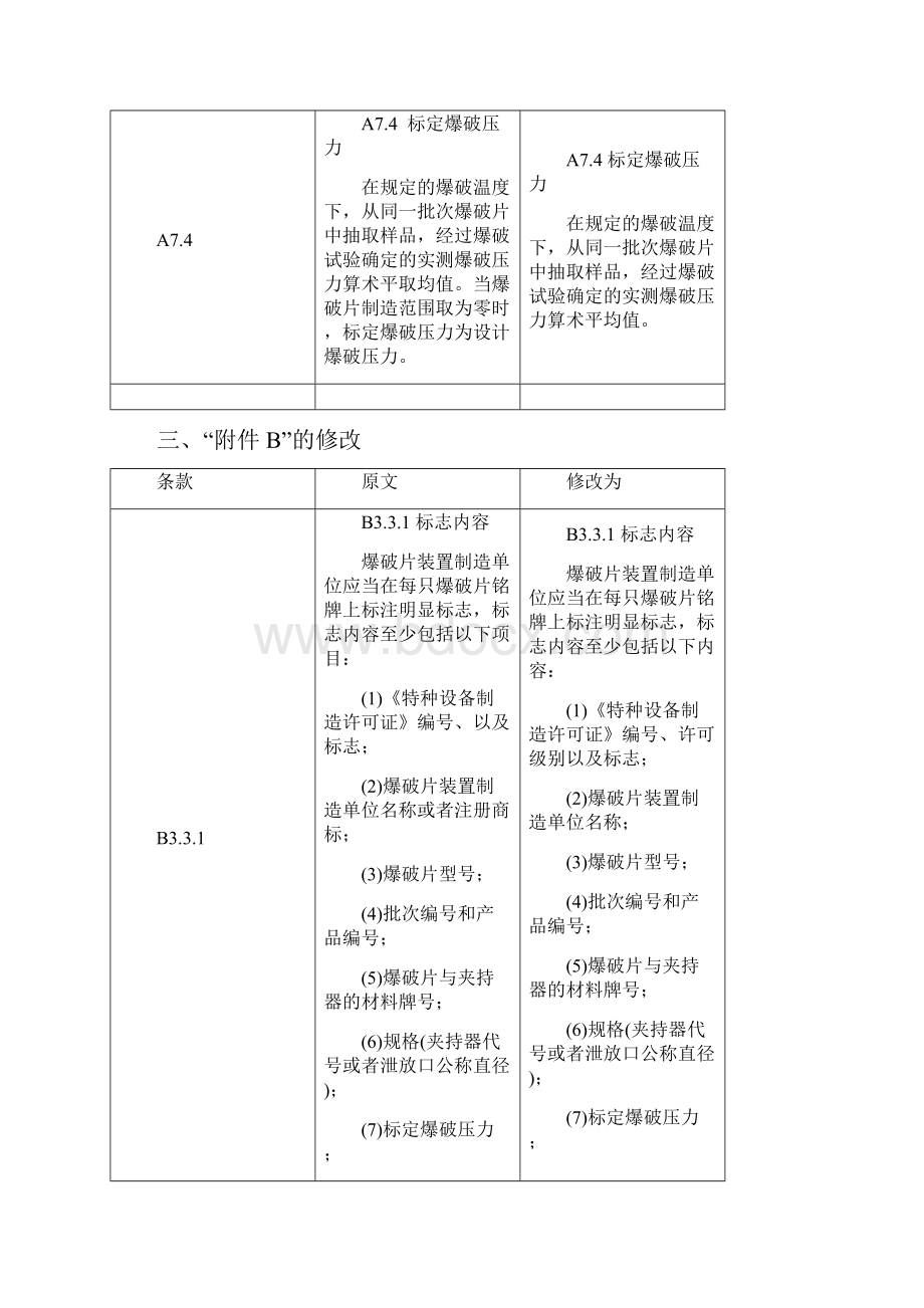 《爆破片装置安全技术监察规程》第1号修改单Word文件下载.docx_第3页