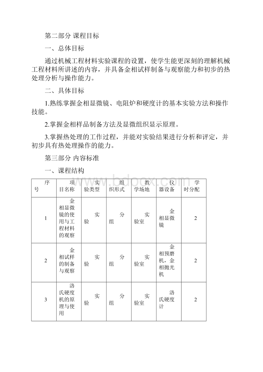 农业机械化及其自动化专业.docx_第3页