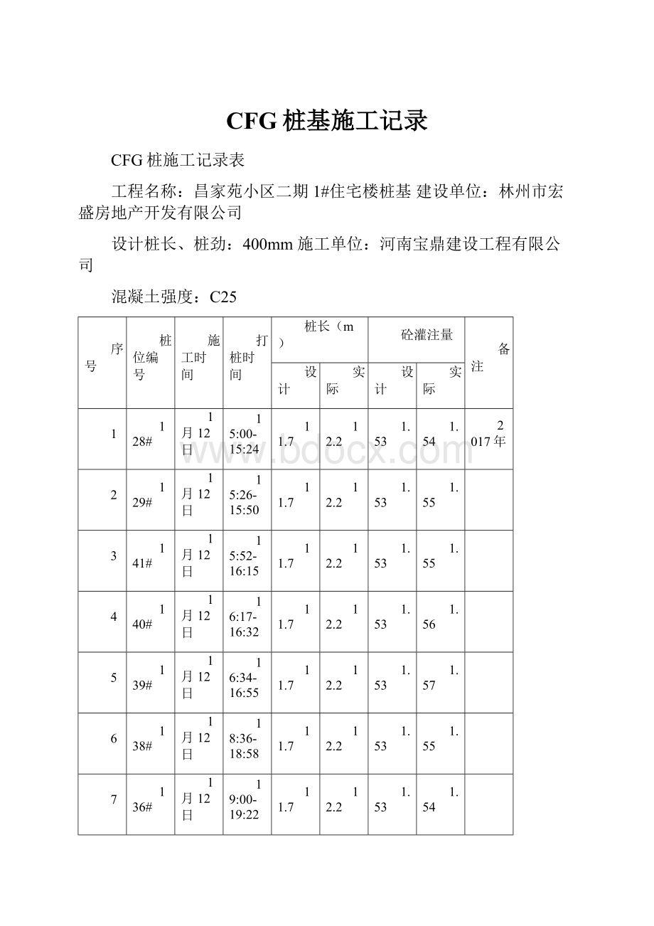 CFG桩基施工记录.docx_第1页