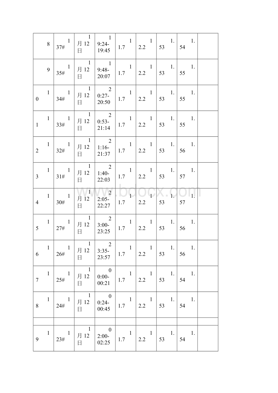 CFG桩基施工记录.docx_第2页