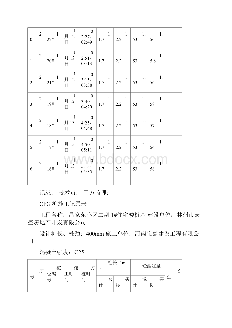 CFG桩基施工记录.docx_第3页