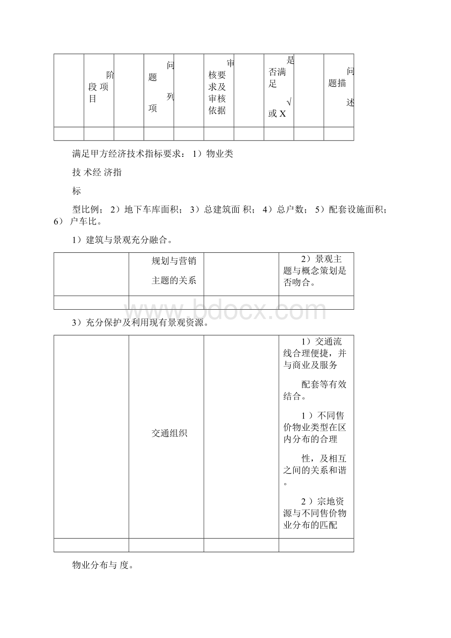 设计部各阶段图纸审核要点.docx_第2页