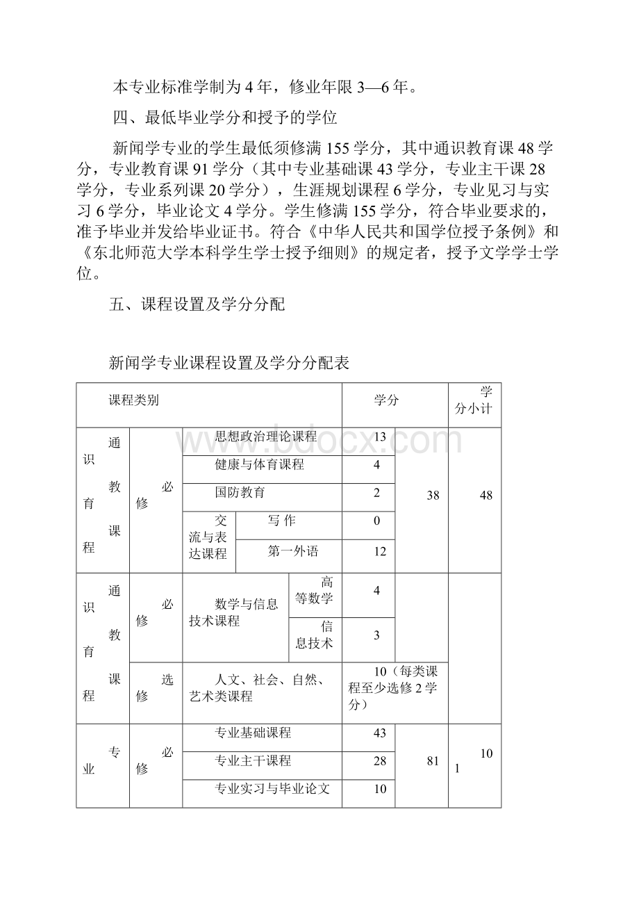 新闻系新闻学专业教学方案.docx_第2页