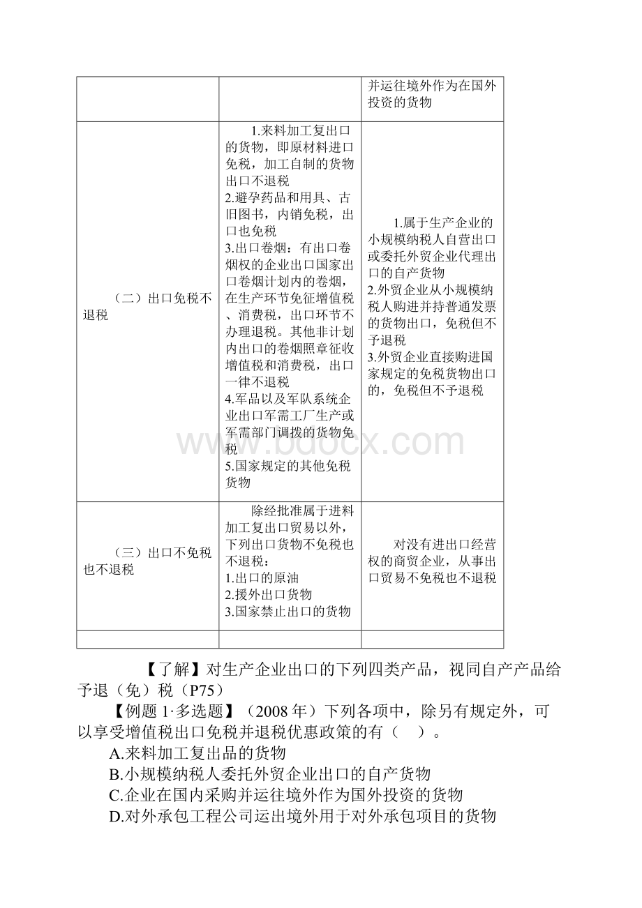 进出口增值税Word格式文档下载.docx_第3页