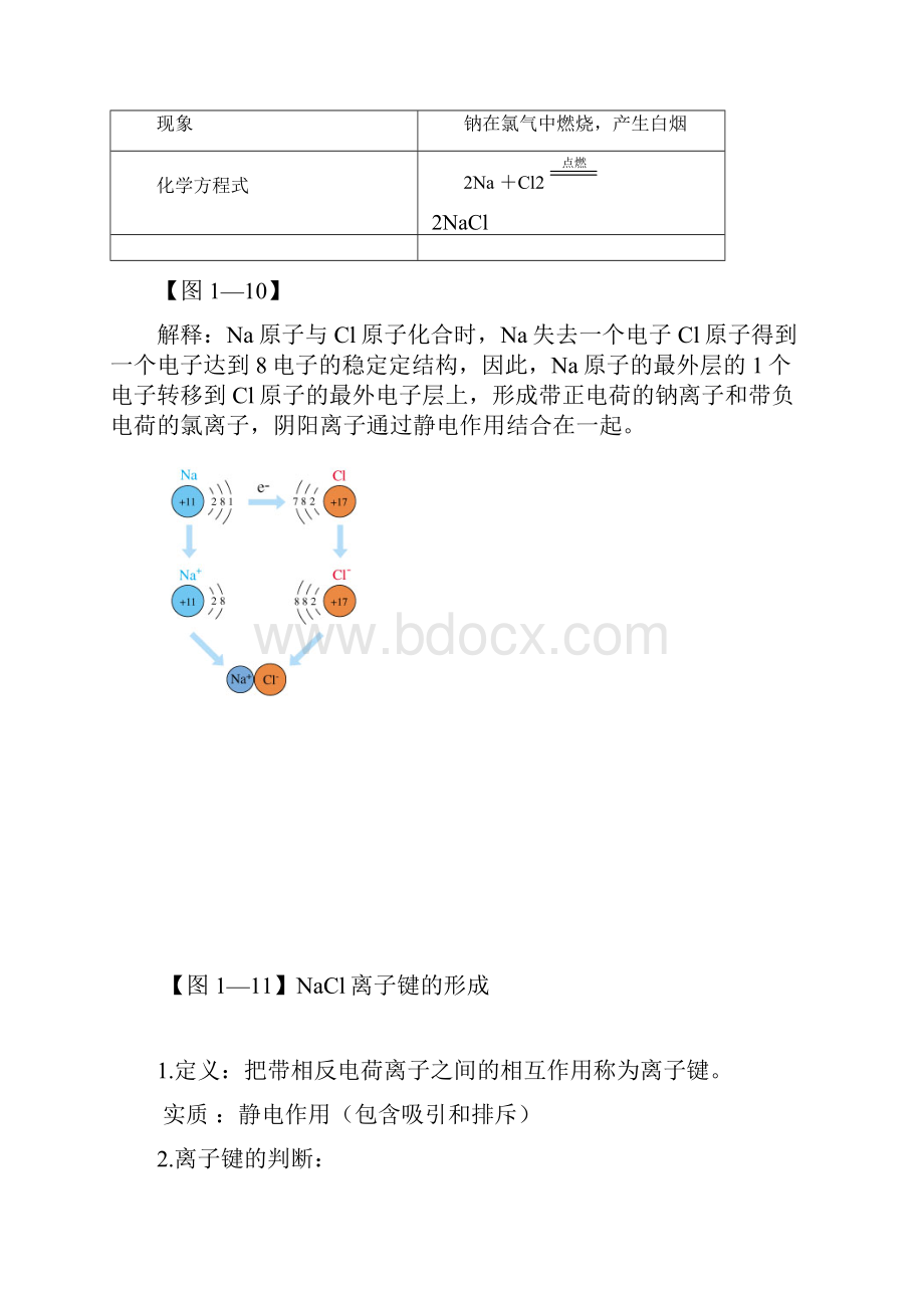 好《化学键》教案人教版新课标文档格式.docx_第2页