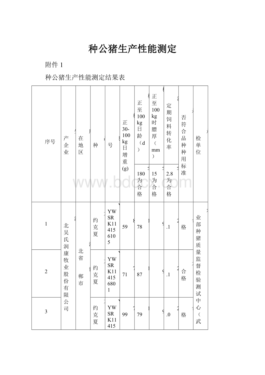 种公猪生产性能测定.docx_第1页