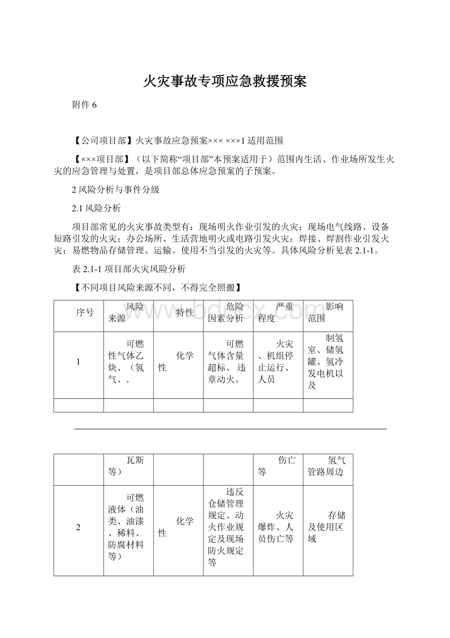 火灾事故专项应急救援预案.docx