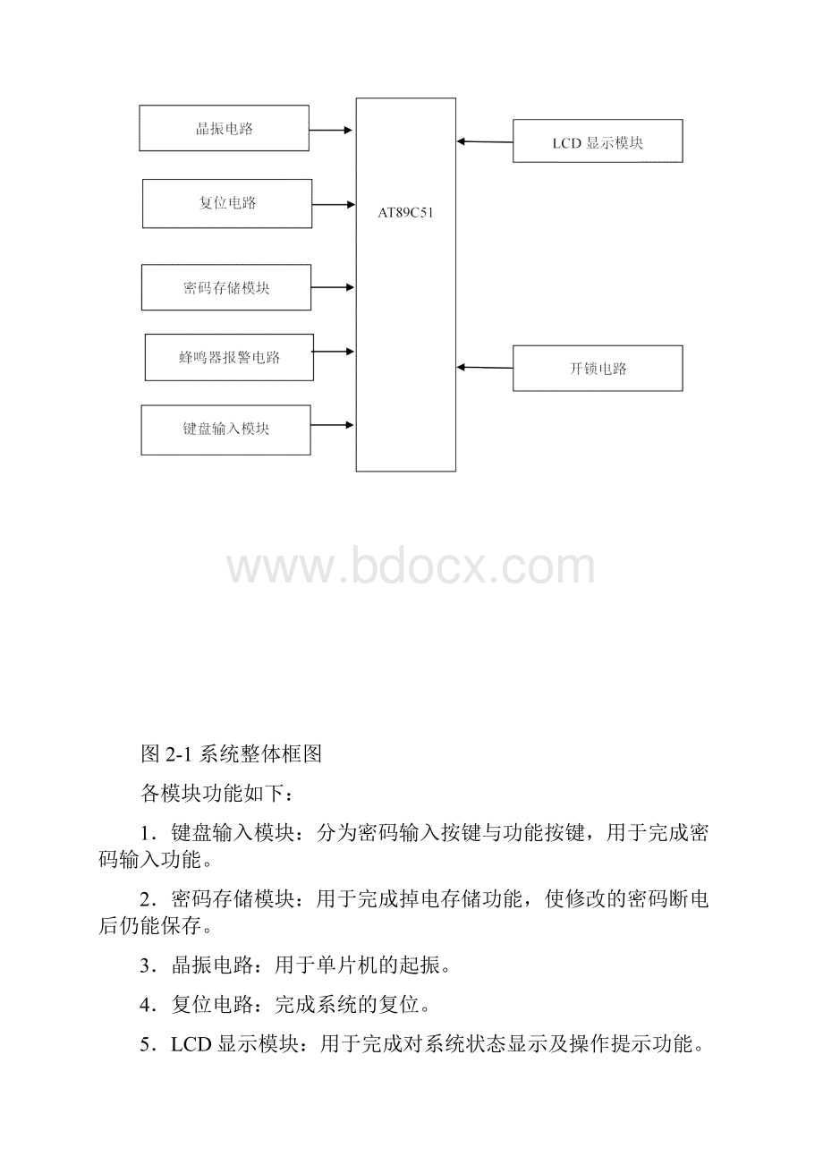 最新单片机课程设计电子密码锁设计通信班 免费下载.docx_第3页