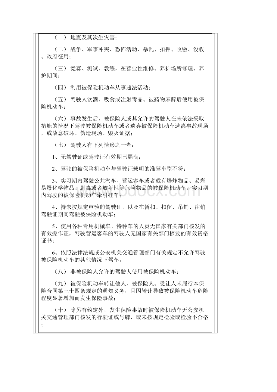 人保机动车商业保险条款Word版文档格式.docx_第2页