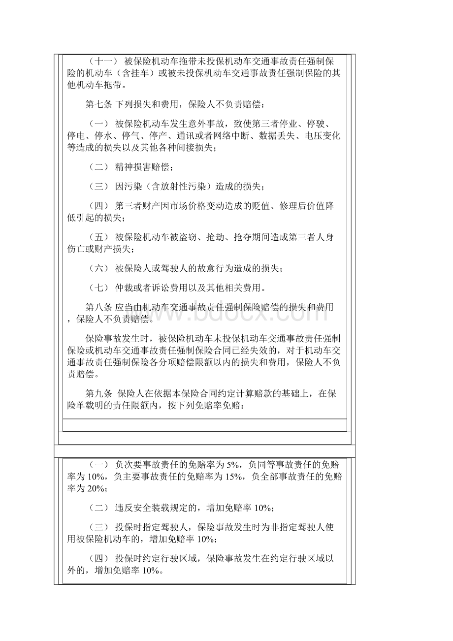 人保机动车商业保险条款Word版文档格式.docx_第3页