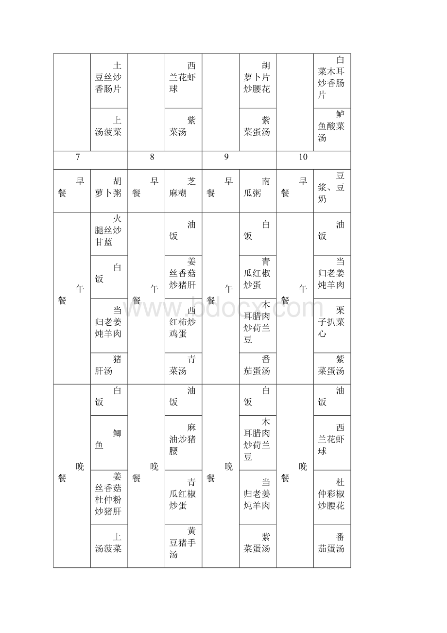 月子餐食谱.docx_第3页