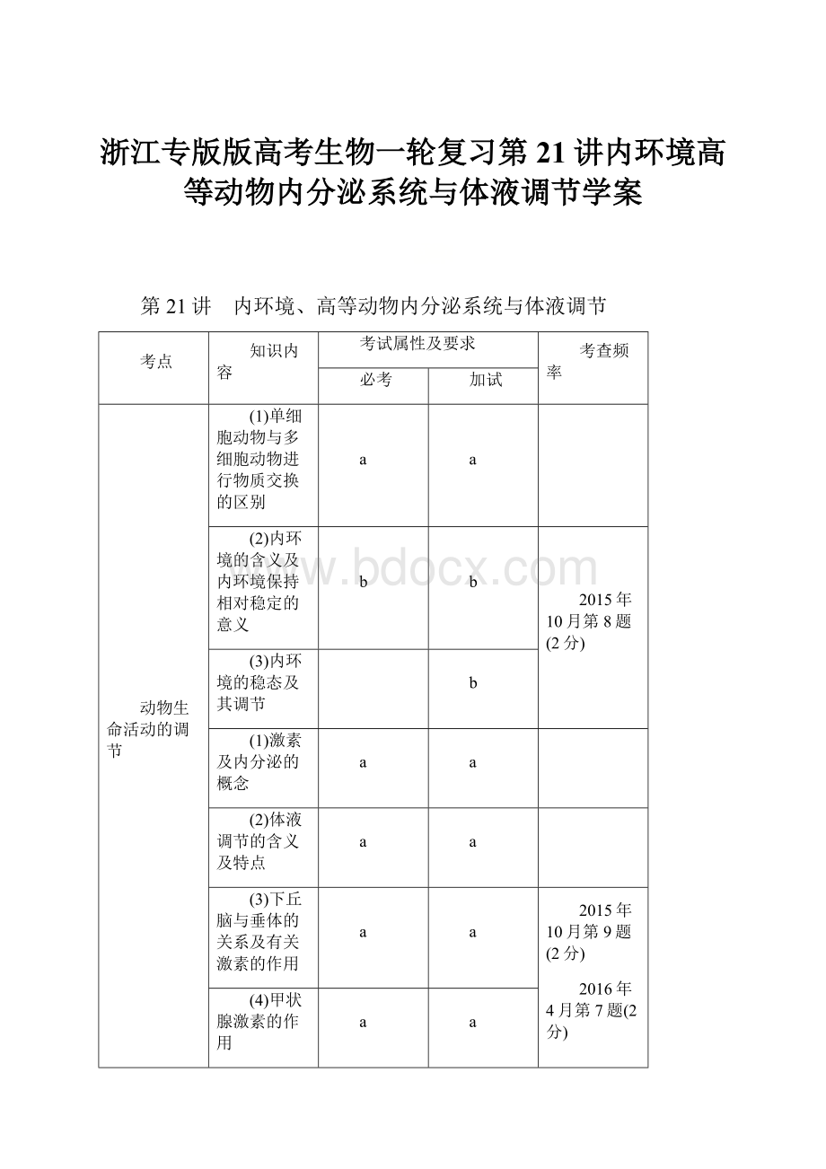 浙江专版版高考生物一轮复习第21讲内环境高等动物内分泌系统与体液调节学案.docx