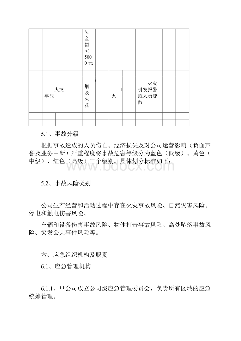 物流行业综合应急预案.docx_第3页