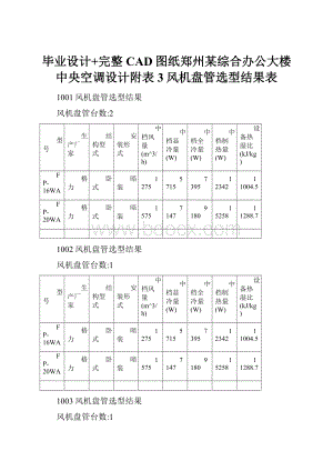 毕业设计+完整CAD图纸郑州某综合办公大楼中央空调设计附表3风机盘管选型结果表Word格式.docx