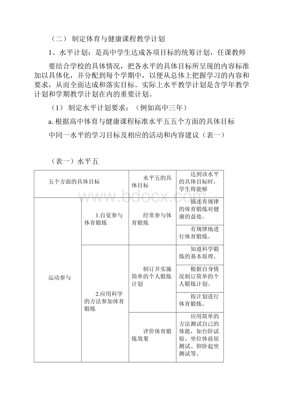 福建省高中体育与健康新课程培训Word格式.docx_第3页