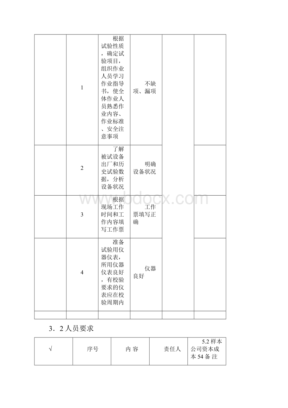 最新35kV耦合电容器预试作业指导书Word格式文档下载.docx_第2页