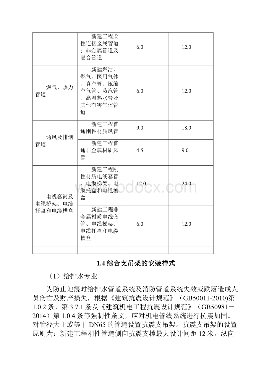 抗震支架安装工程施工方案06375.docx_第3页