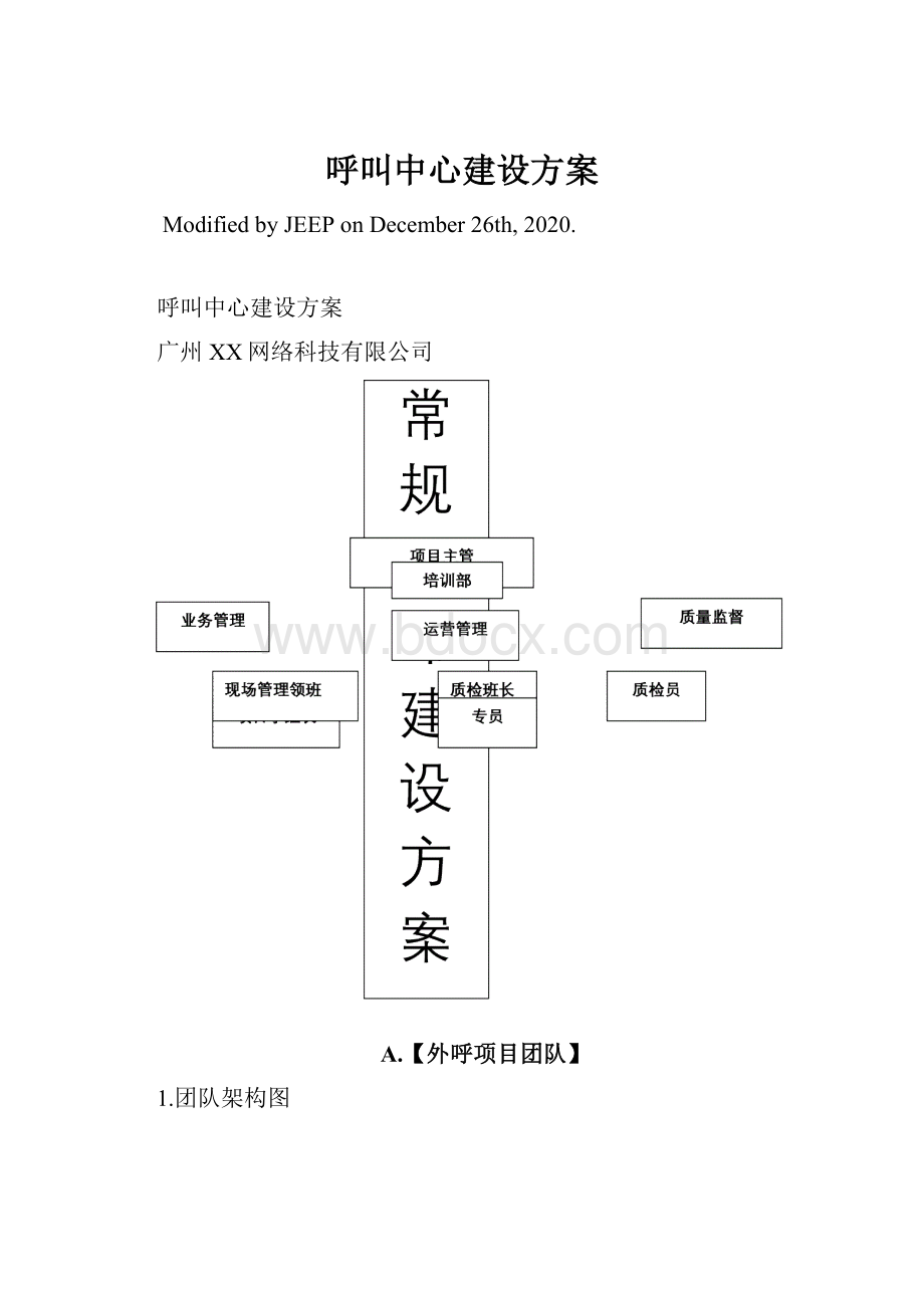 呼叫中心建设方案.docx