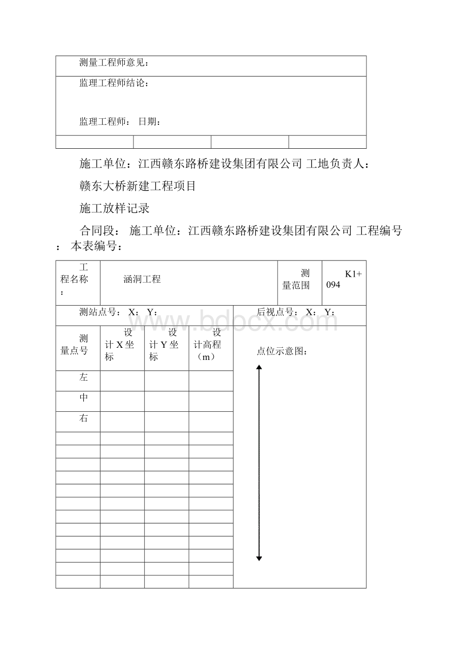 钢筋砼圆管涵开工报告Word文档下载推荐.docx_第3页