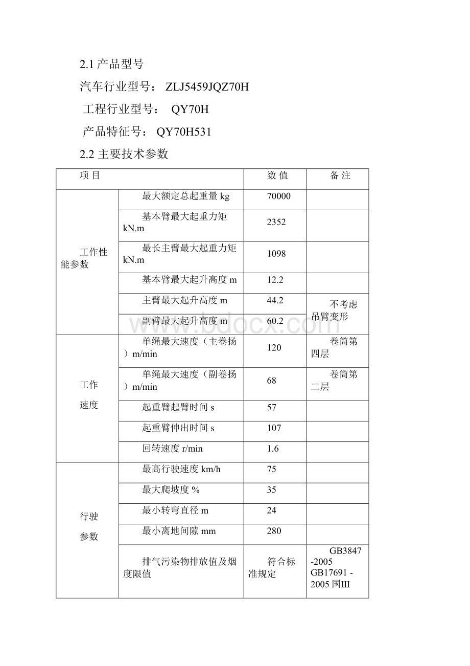 中联QY70T吊车参数之欧阳道创编.docx_第2页