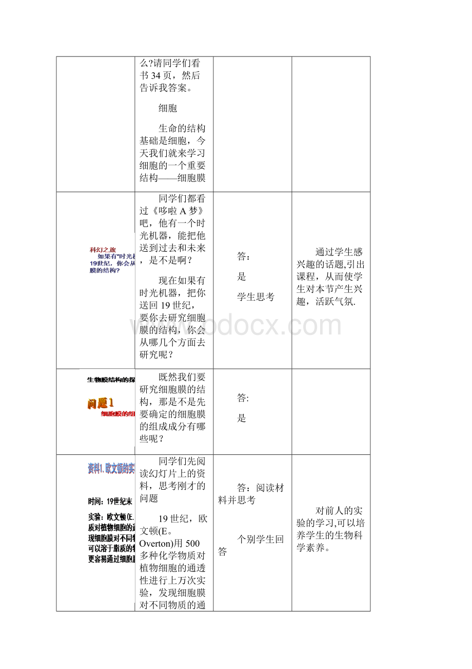 高中生物 第一册 第3章 生命的结构基础 31 细胞膜教案14沪科版最新整理.docx_第3页