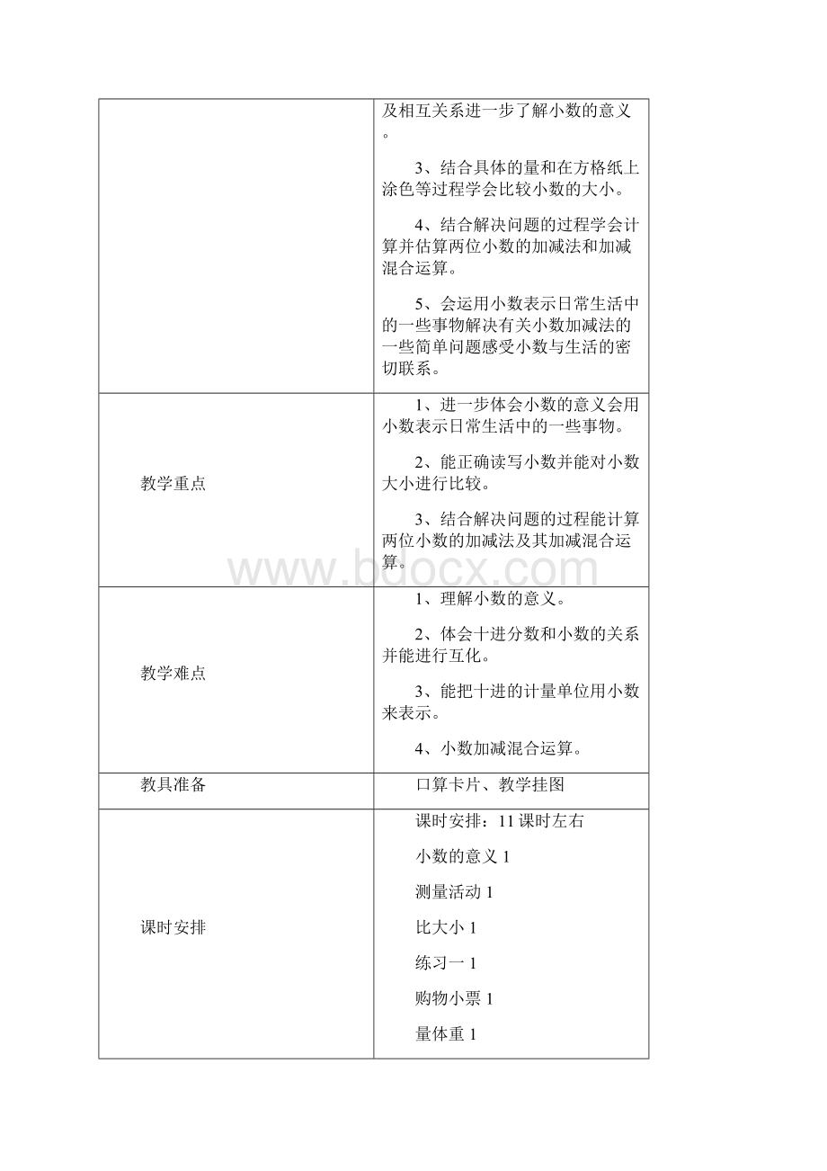 四年级下册数学导学案.docx_第2页