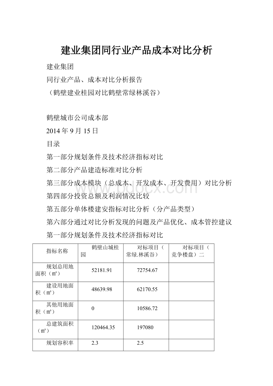 建业集团同行业产品成本对比分析.docx_第1页