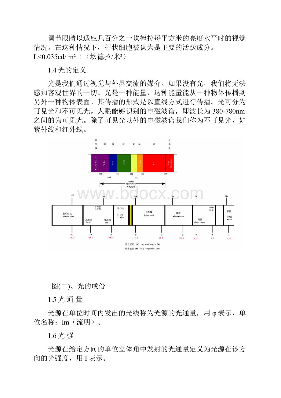 LED照明灯具培训知识Word下载.docx_第3页