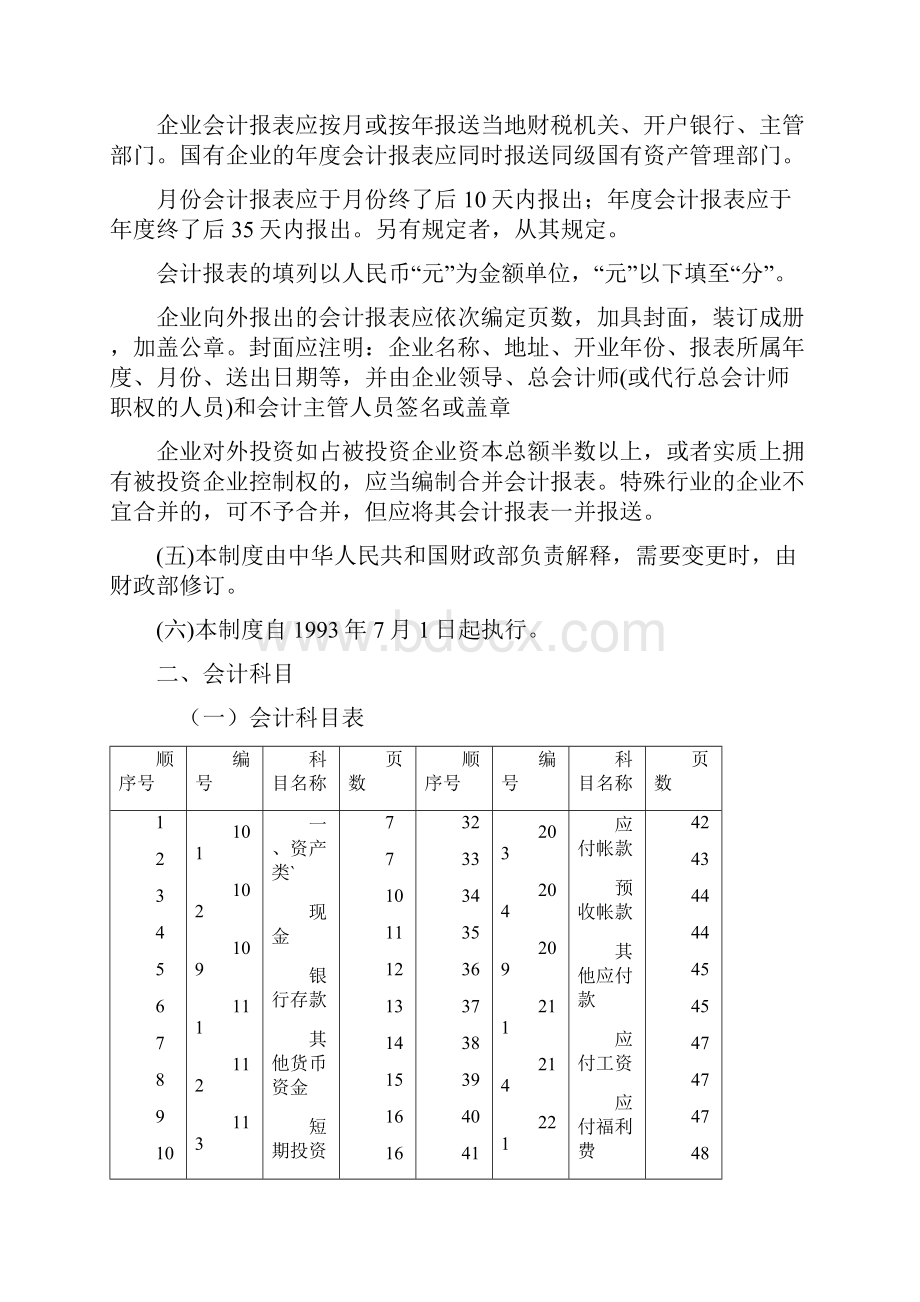 金地集团财务管理部会计制度.docx_第2页