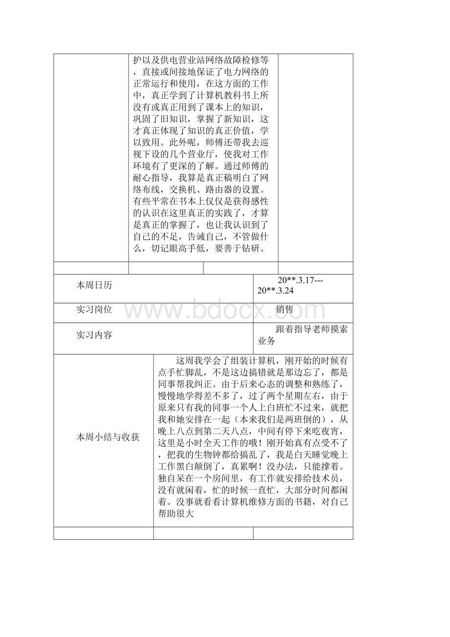 销售顶岗实习12周记.docx_第3页