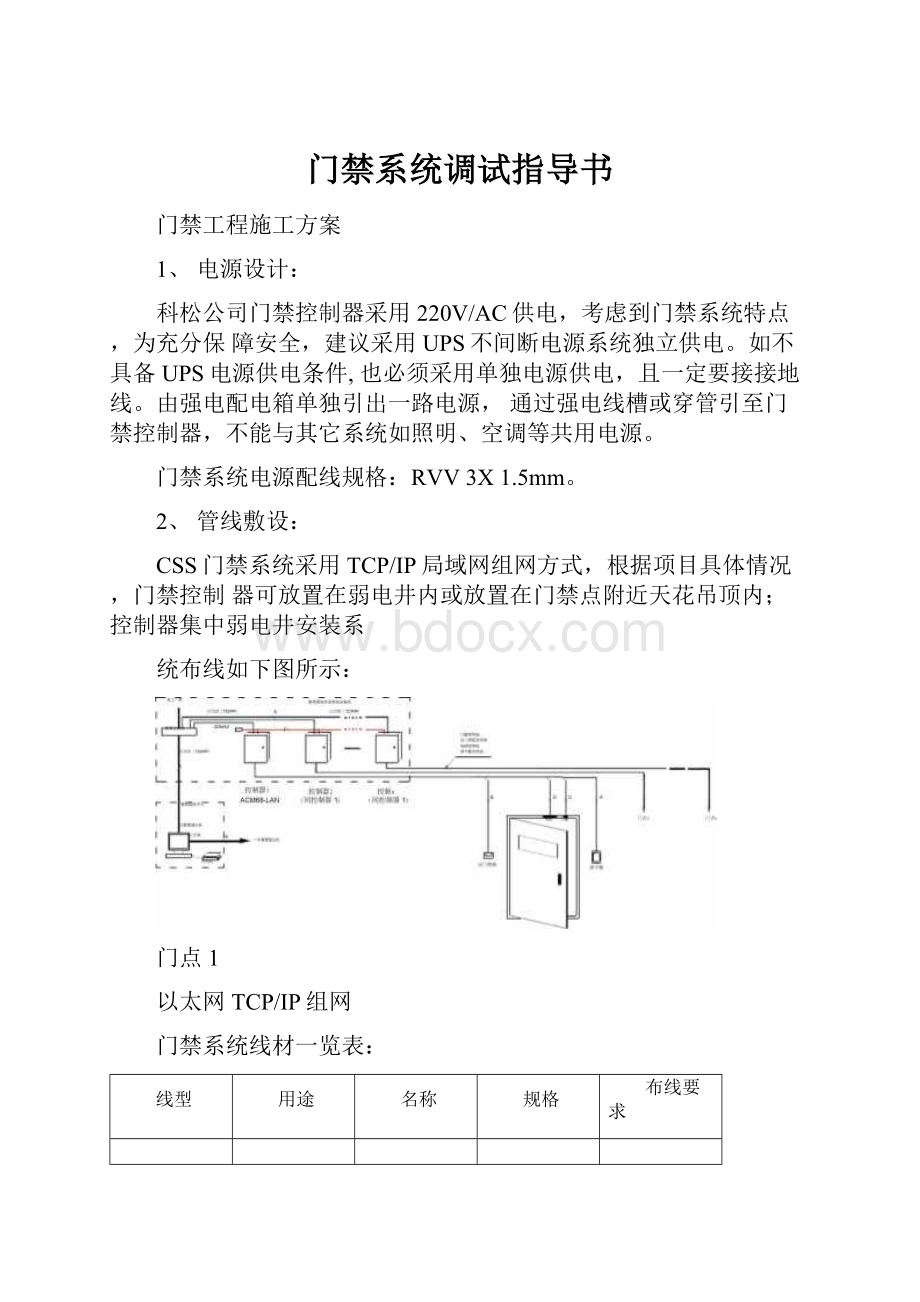 门禁系统调试指导书.docx