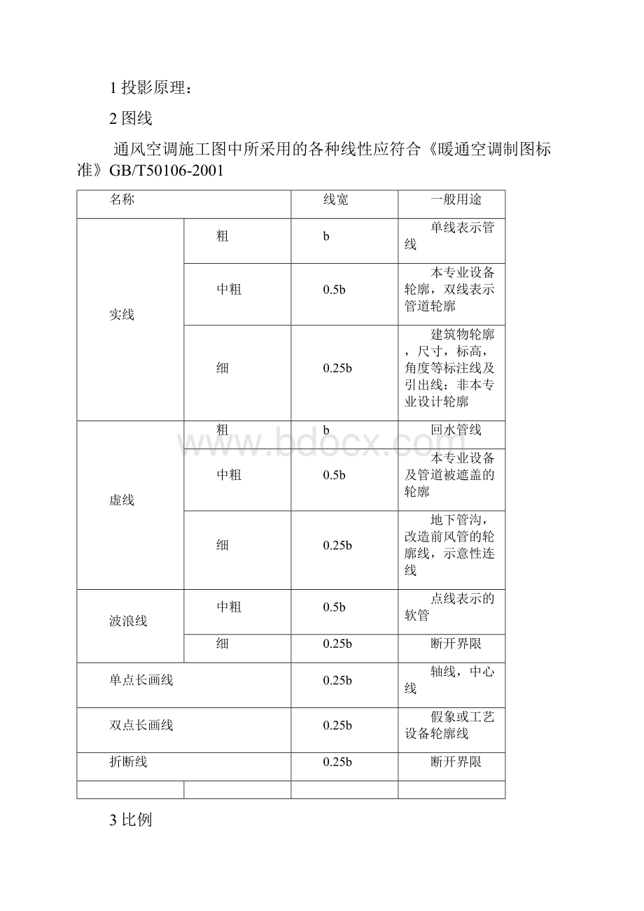 通风与空调施工图识图.docx_第2页