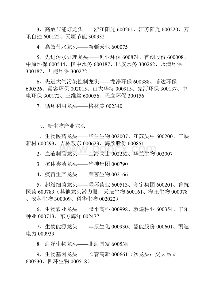 概念股大全讲解Word文件下载.docx_第2页