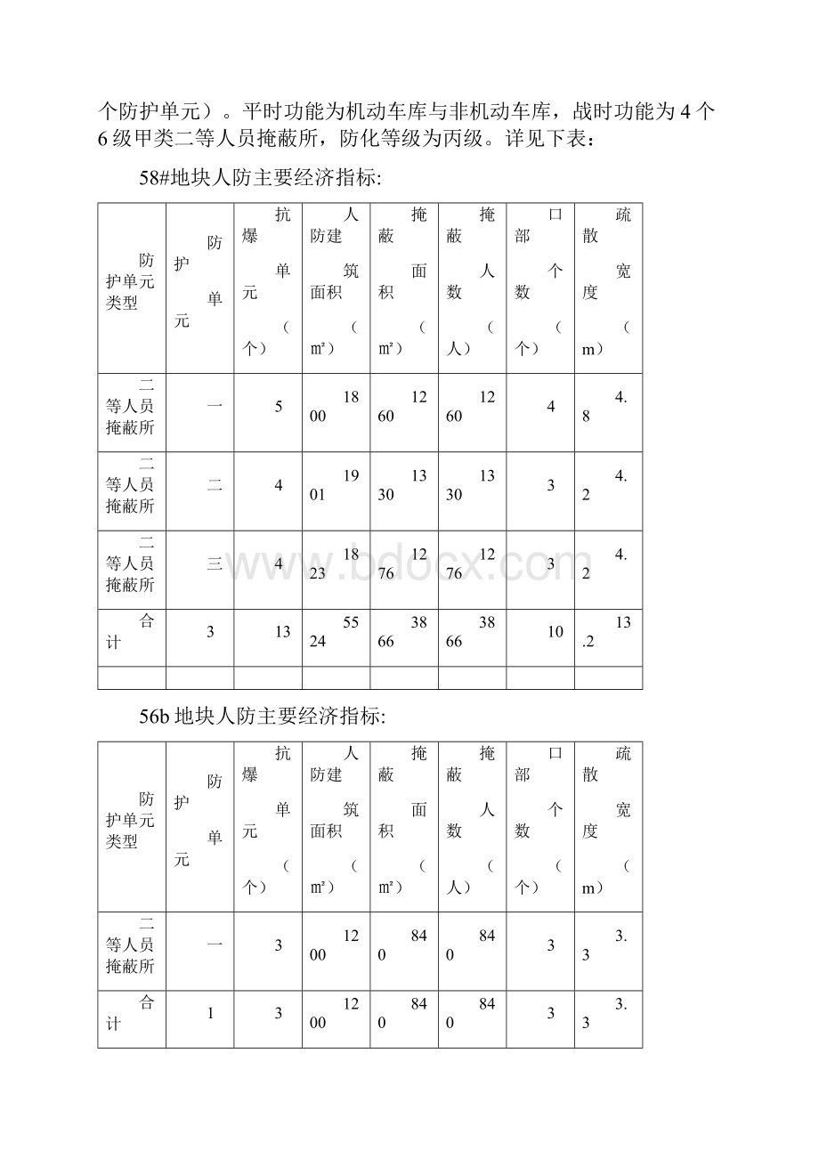 1130西排人防平战转换方案Word文档格式.docx_第3页